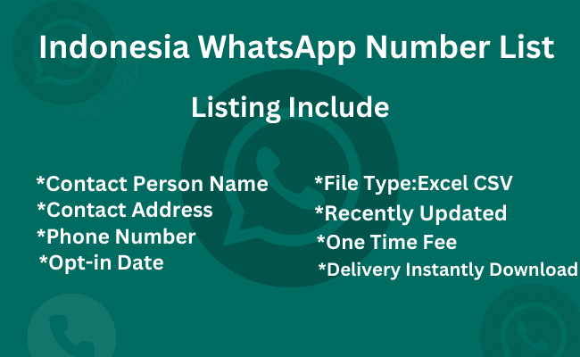 Indonesia WhatsApp Number List