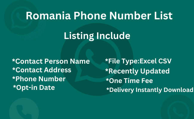 Romania Phone Number List